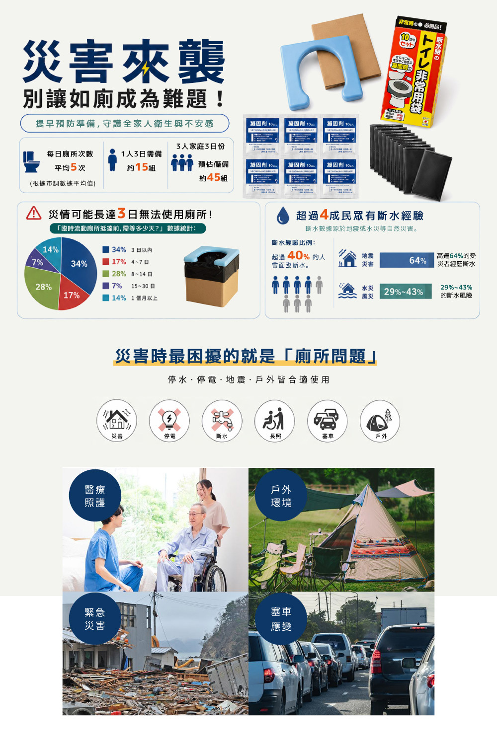 《SANKO》日本製摺疊式紙板簡易廁所組 20回入
