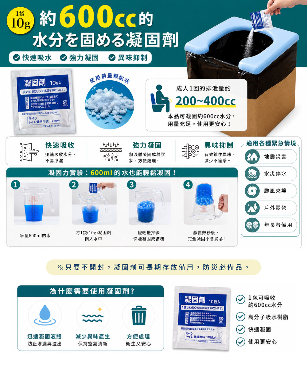 《SANKO》日本製摺疊式紙板簡易廁所組 20回入