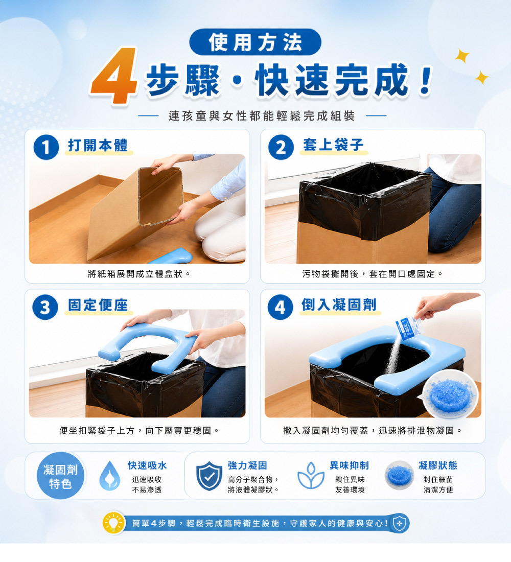 《SANKO》日本製摺疊式紙板簡易廁所組 20回入