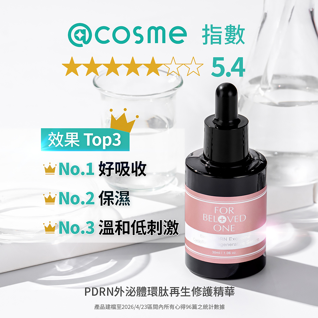 PDRN外泌體環肽再生修護精華 30ml