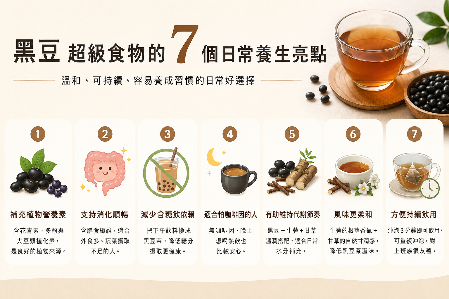 黑豆 超級食物的7個日常養生亮點