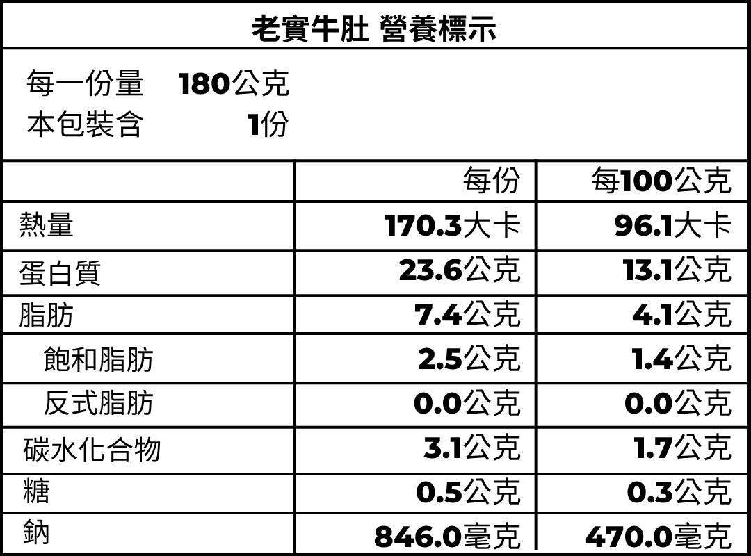 牛肚