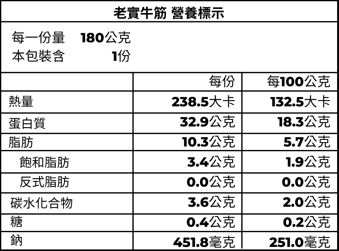 牛筋