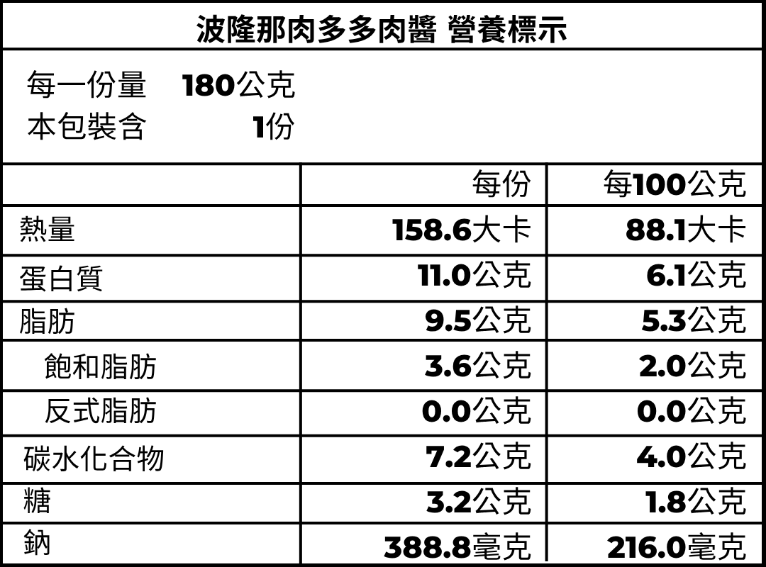 肉醬