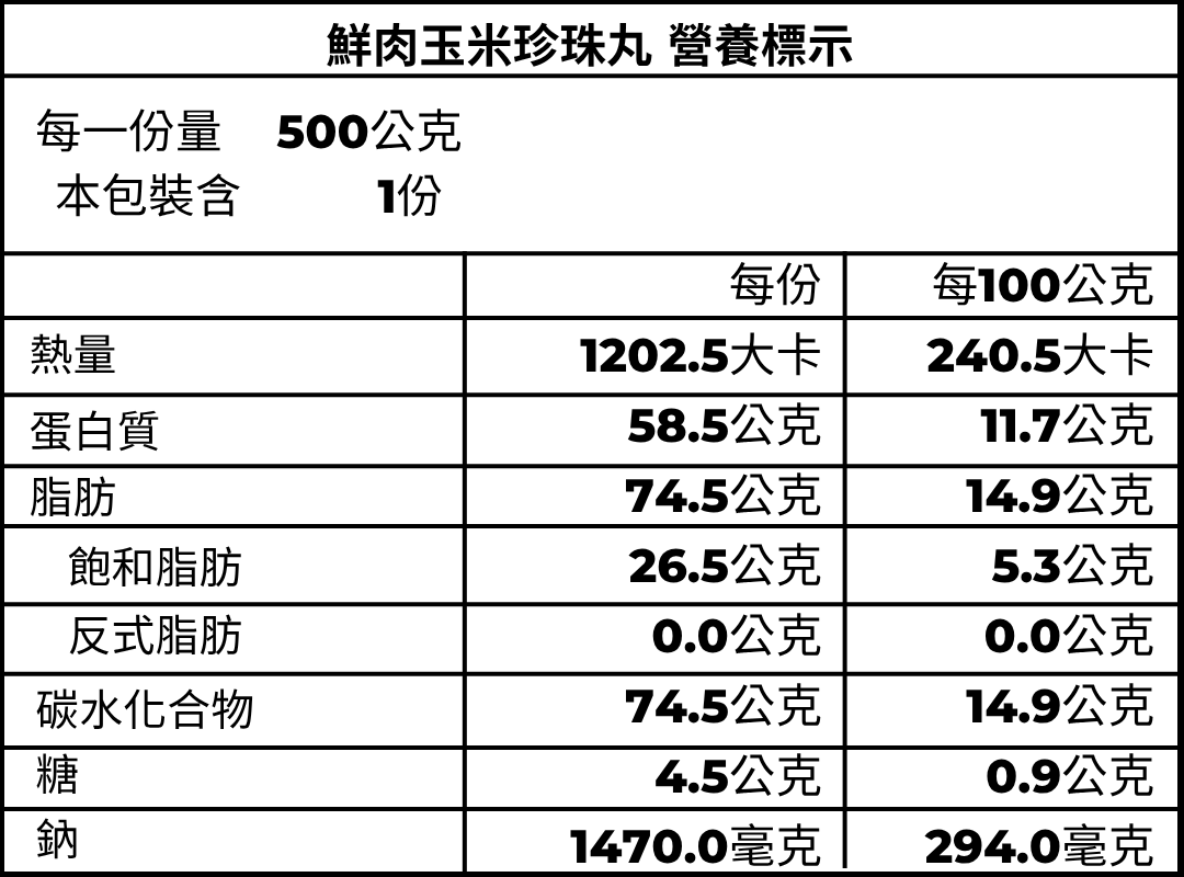 鮮肉玉米珍珠丸