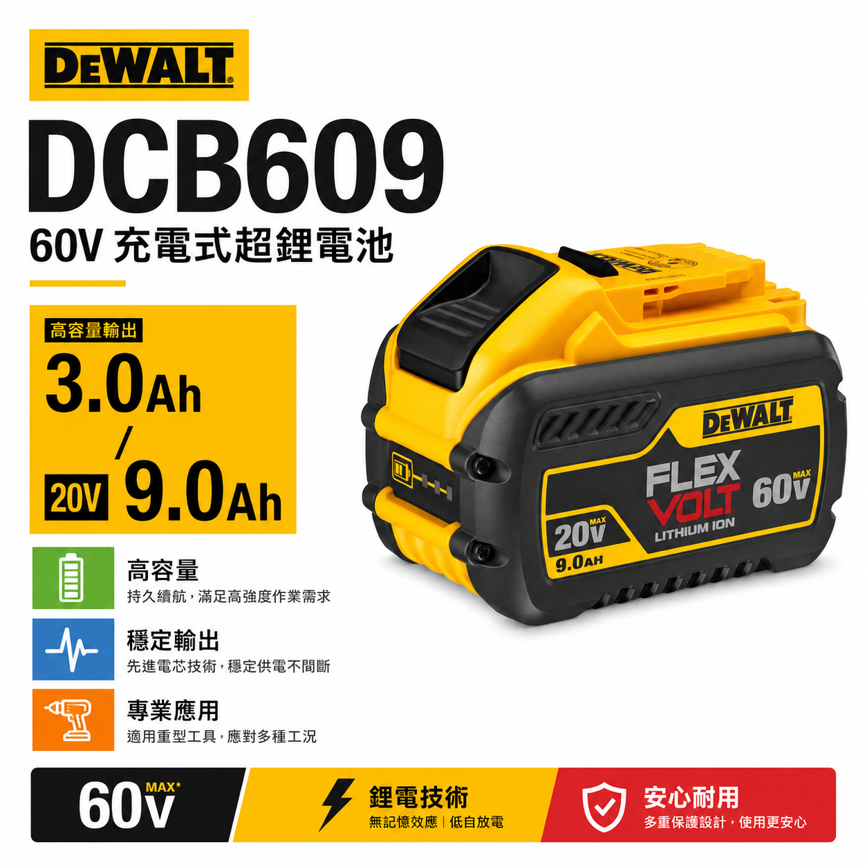 DEWALT 美國 得偉｜60V 3.0Ah 充電鋰電池 20V 9.0Ah 原廠電池｜DCB609｜公司貨