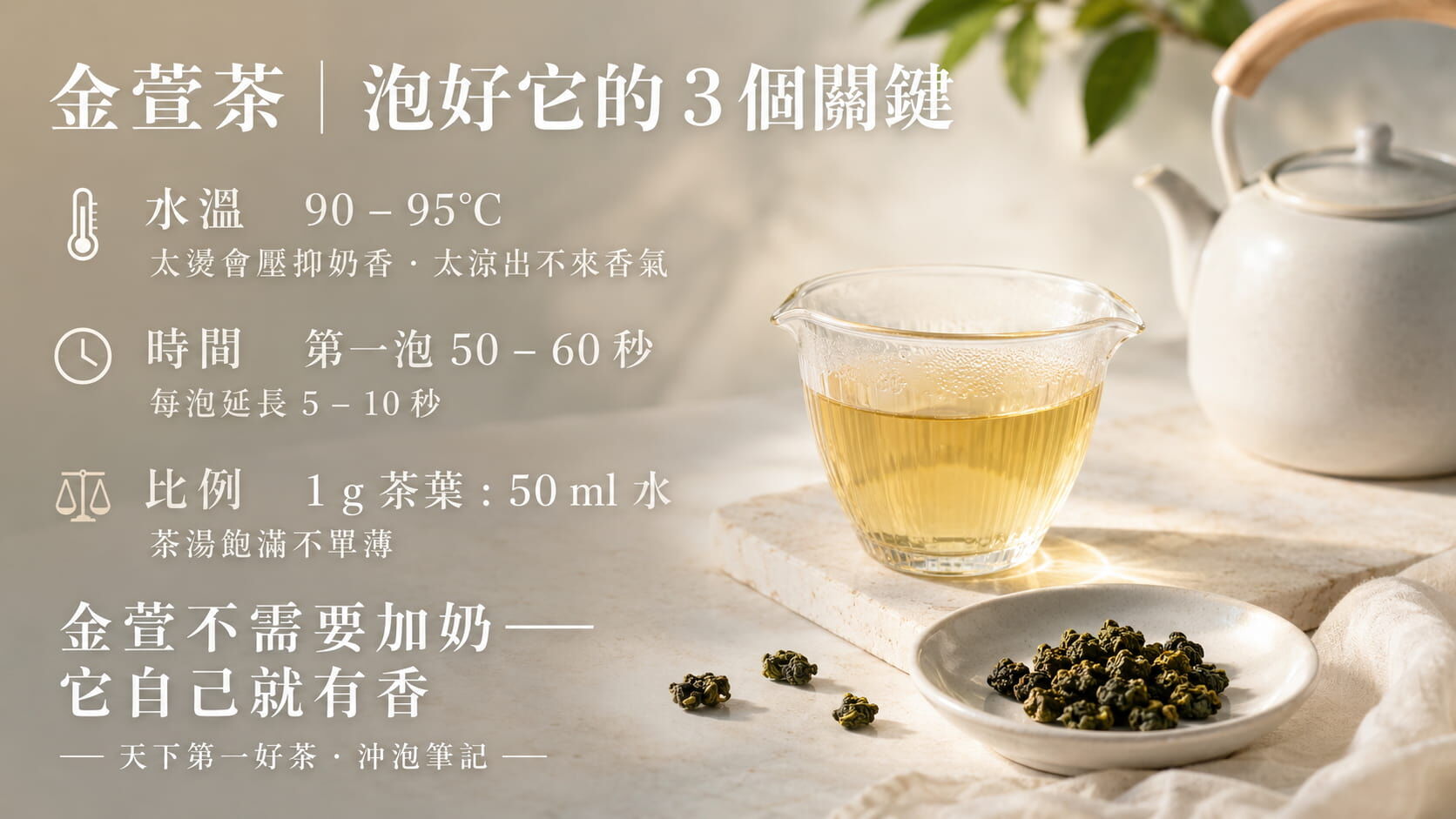 金萱茶沖泡三要素總覽圖，水溫90至95度、時間第一泡50至60秒、比例1克對50毫升