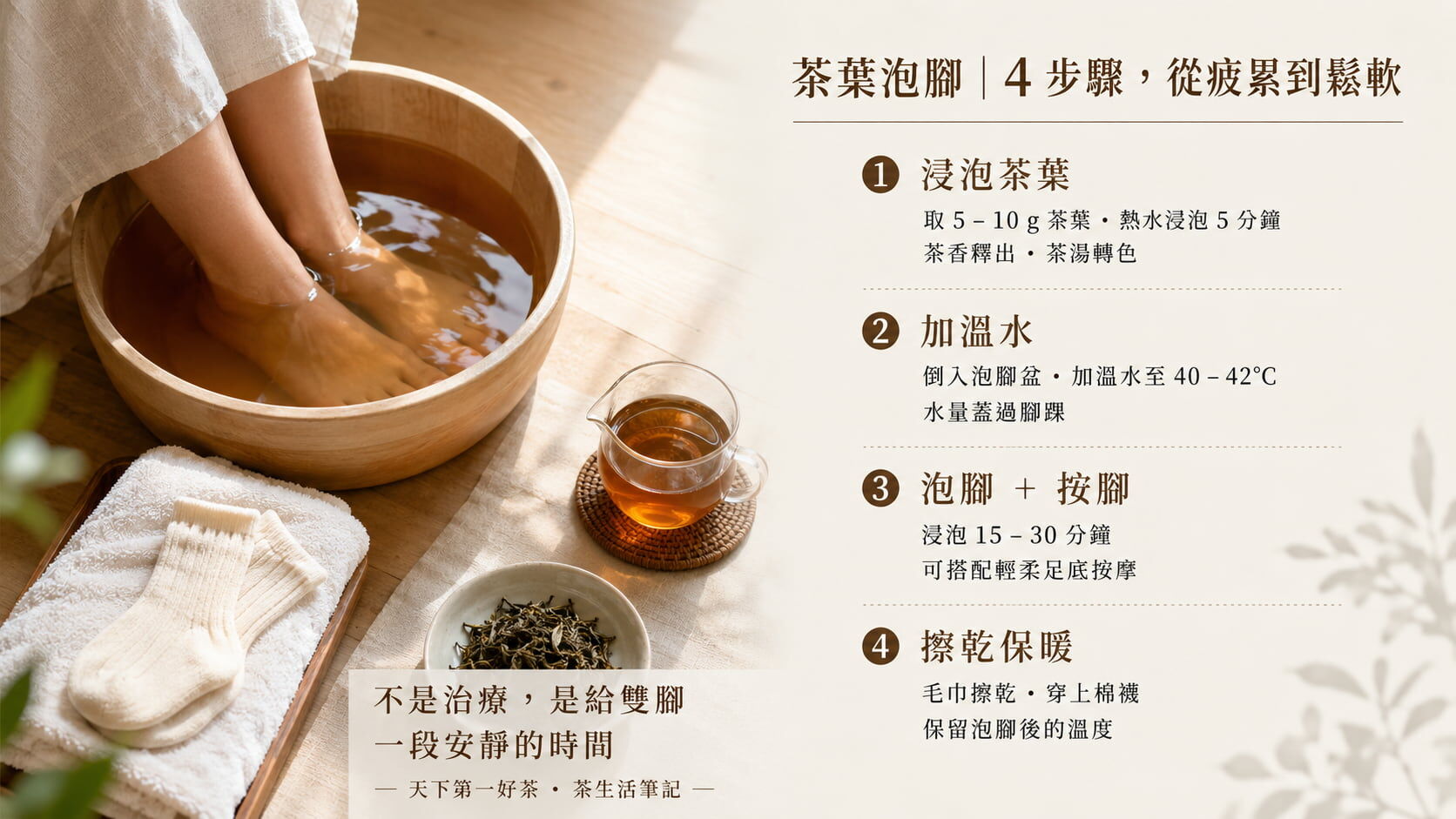 茶葉泡腳四步驟流程圖，浸泡茶葉5分鐘、加溫水至40至42度、泡腳15至30分鐘、擦乾穿襪保暖