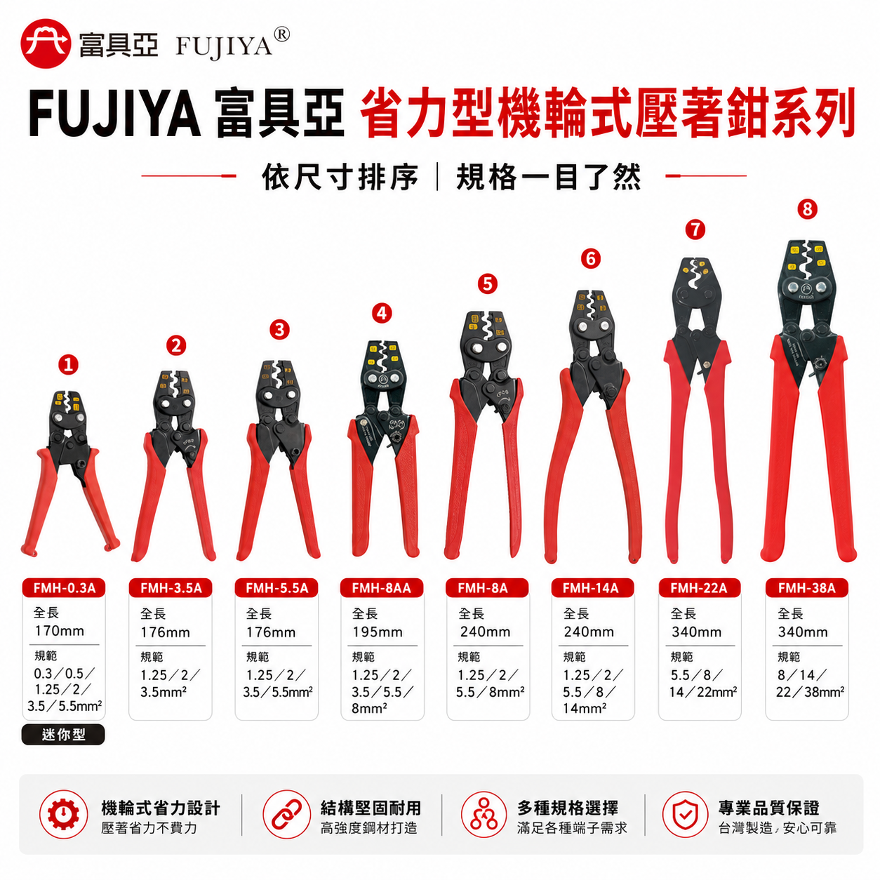 FUJIYA 富具亞｜省力型棘輪壓著鉗 3.5平方-38平方 非絕緣端子棘輪壓接鉗 端子鉗 電工鉗｜台灣製｜FMH系列