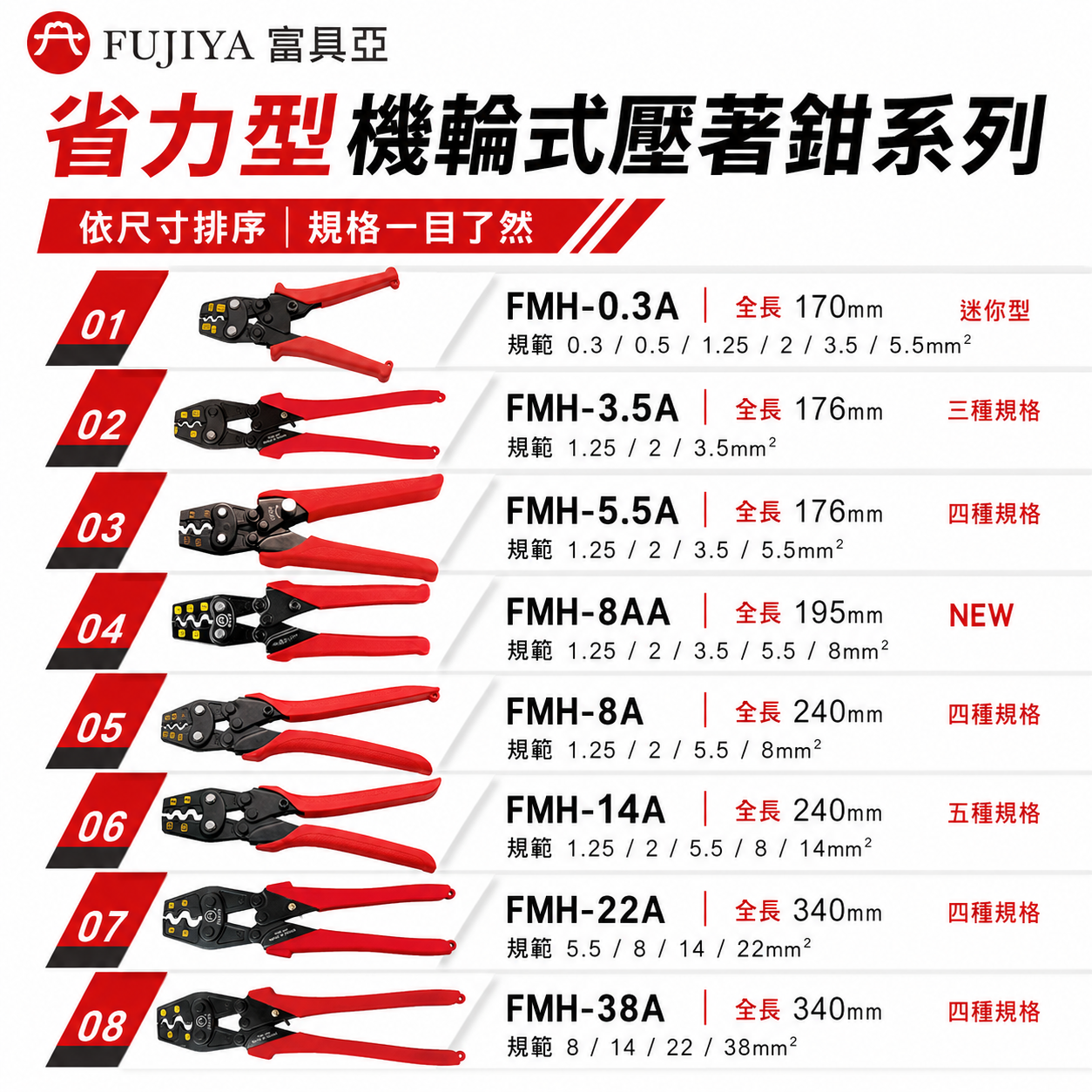 FUJIYA 富具亞｜省力型棘輪壓著鉗 3.5平方-38平方 非絕緣端子棘輪壓接鉗 端子鉗 電工鉗｜台灣製｜FMH系列
