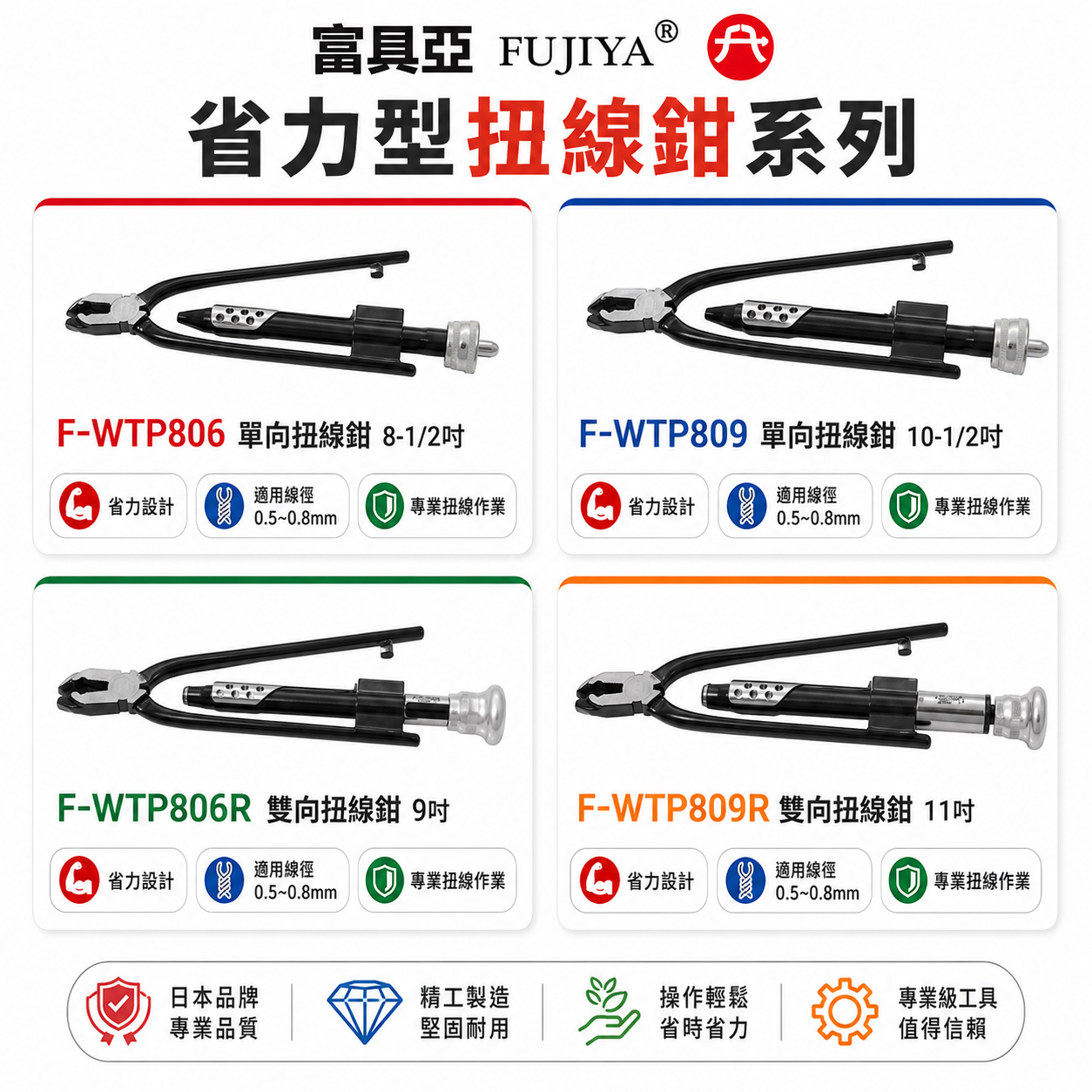 FUJIYA 富具亞｜省力型扭線鉗｜單向｜雙向｜F-WTP806｜F-WTP806R｜F-WTP809｜F-WTP809R