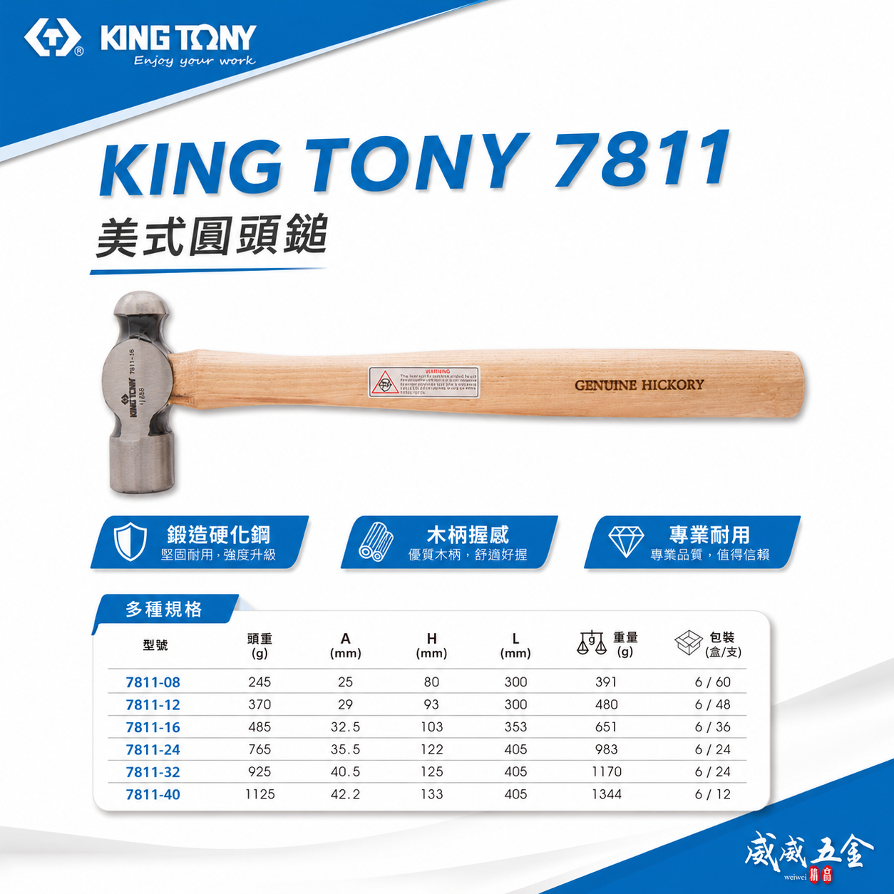 KING TONY 金統立 台灣製｜8-40oz 美式球頭木柄鎚 葫蘆鎚 鐵槌 鐵錘 鐵工鎚 鐵鎚｜7811