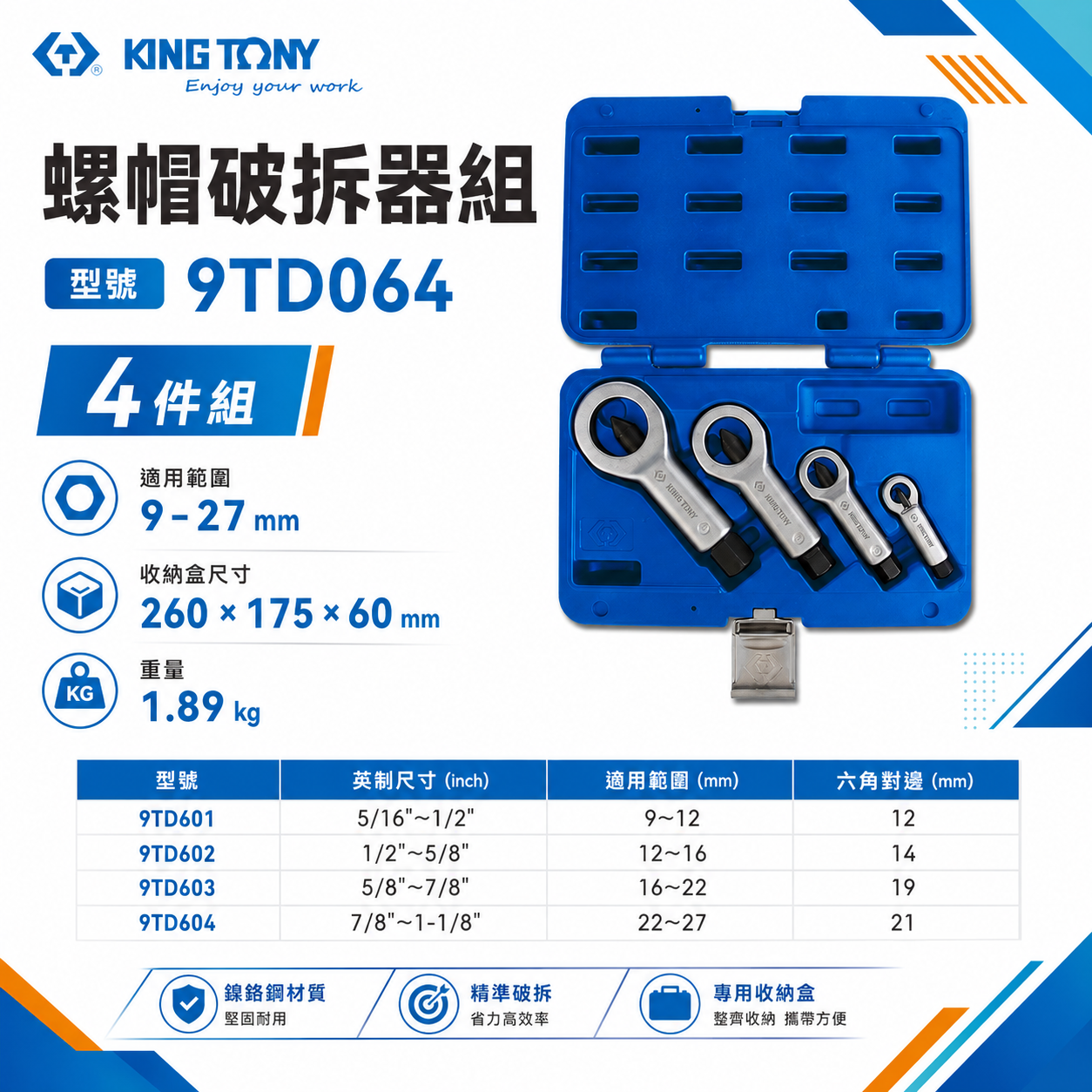 KING TONY 金統立 台灣製｜4件式 螺帽破壞工具組 螺母破壞器｜需另外搭配電動工具使用｜9TD064