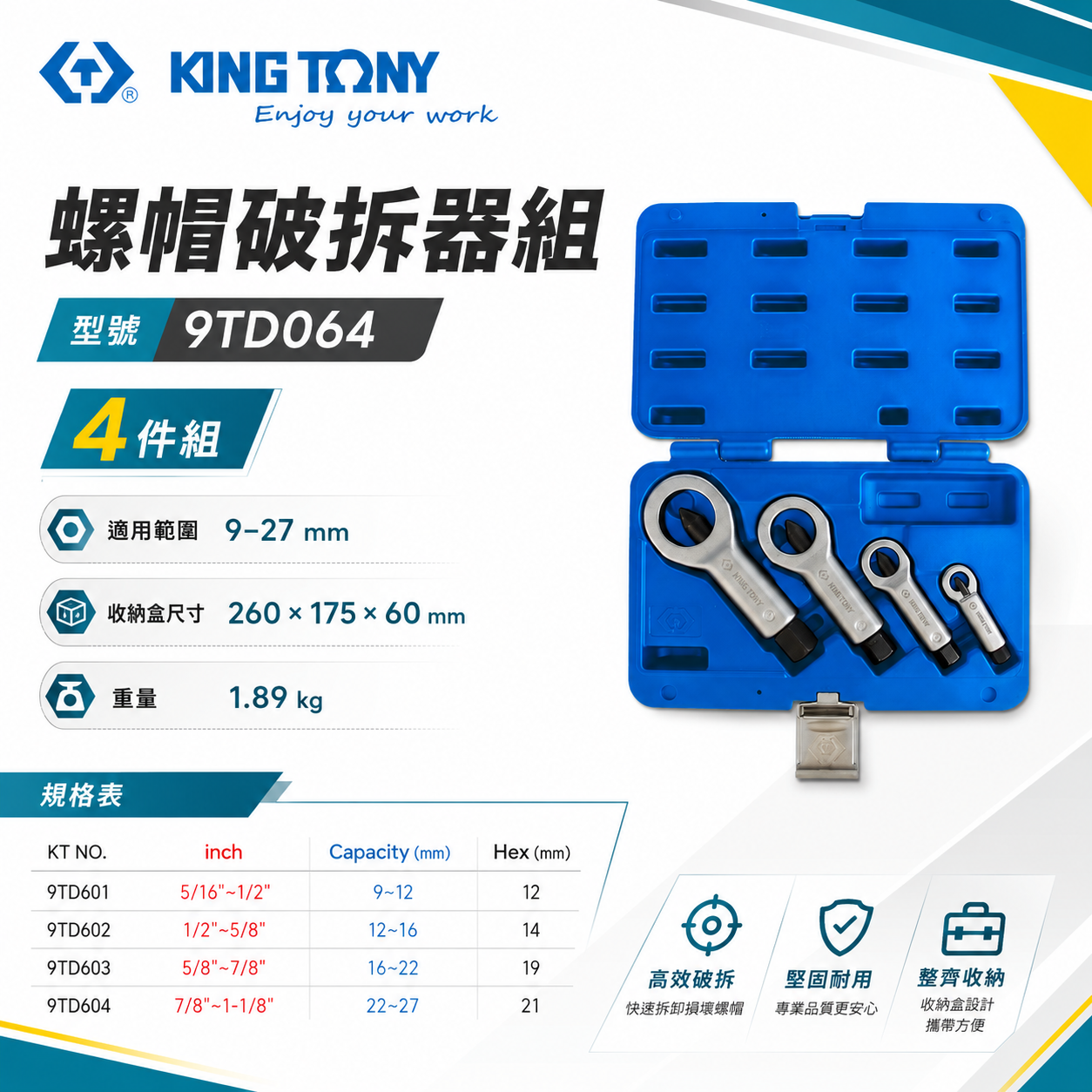 KING TONY 金統立 台灣製｜4件式 螺帽破壞工具組 螺母破壞器｜需另外搭配電動工具使用｜9TD064