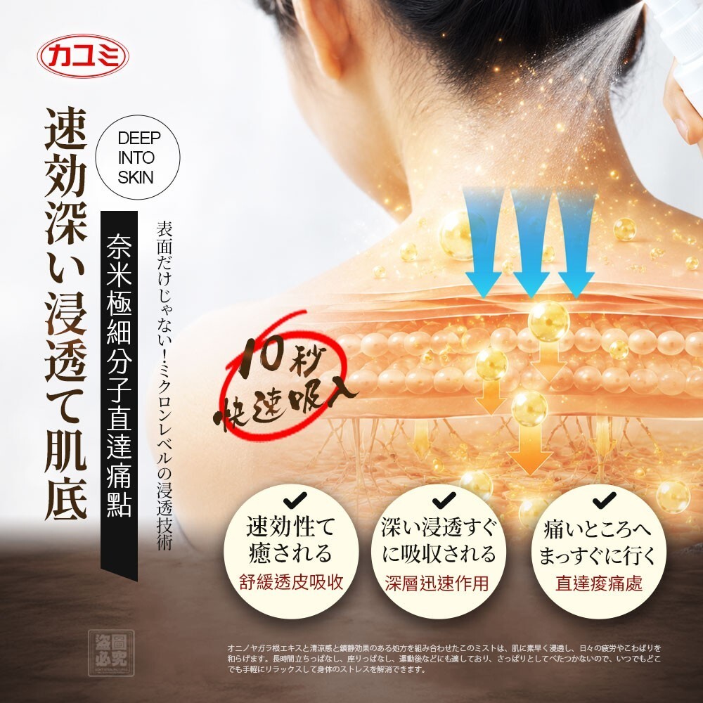 WSBB11607  日本カユミ-天麻根草本舒緩噴霧（7月底）