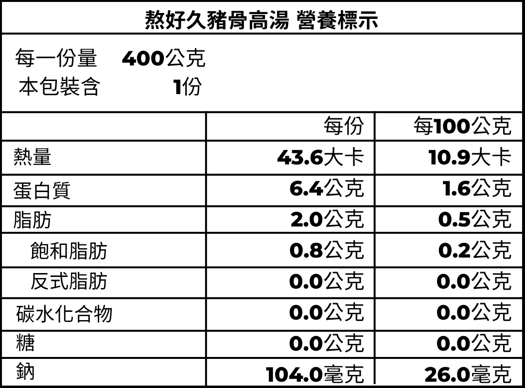 高湯