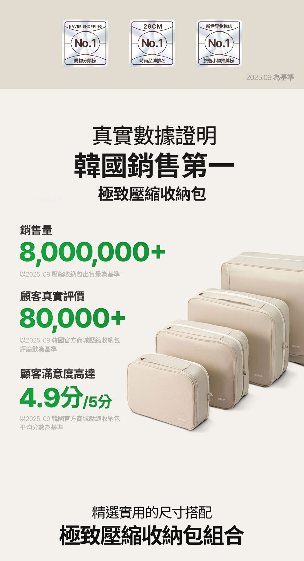 BRANDEN 韓國熱銷數據公告