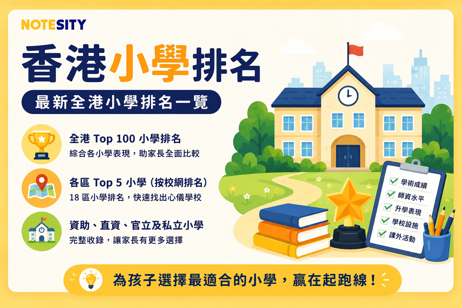 香港小學排名 最新香港小學排名