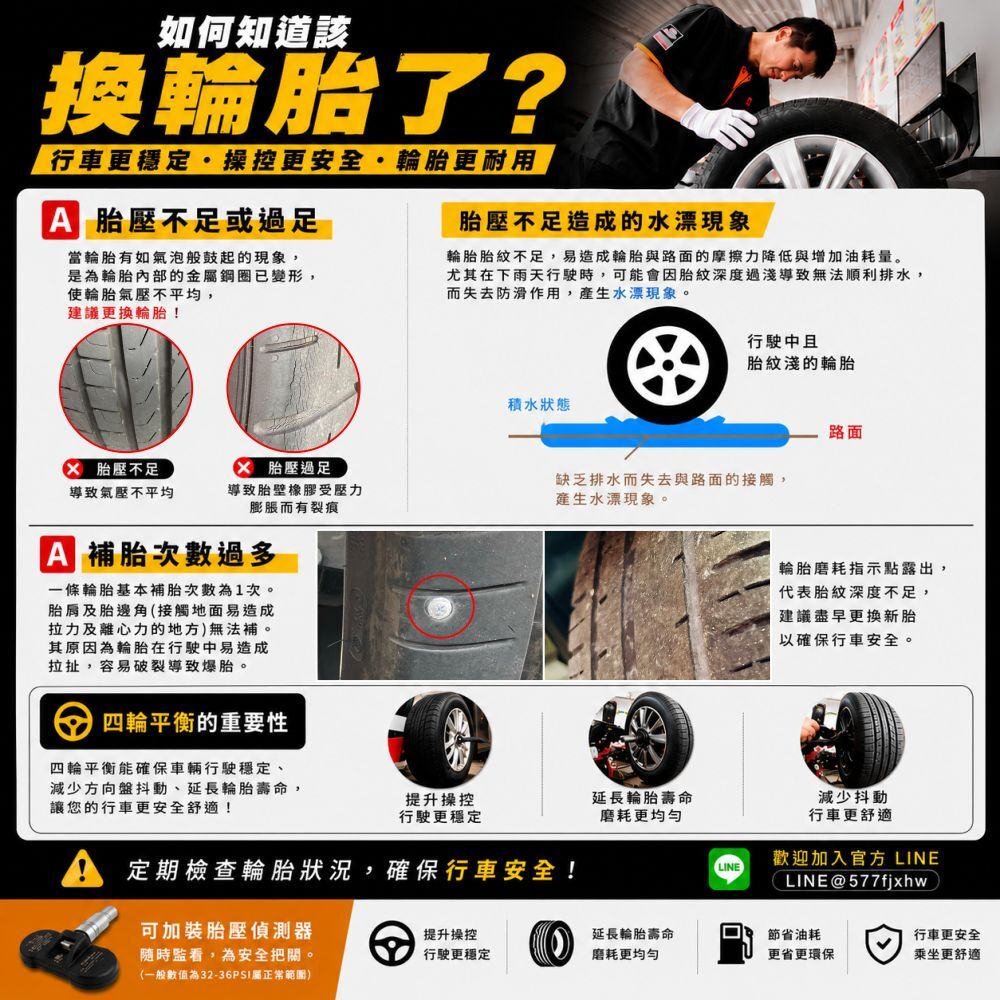 【Hankook 韓泰】Ventus evo SUV K137A 255/40/19 吋 輪胎 操控性能轎車胎 二入組 含安裝 二入組 BMW I4