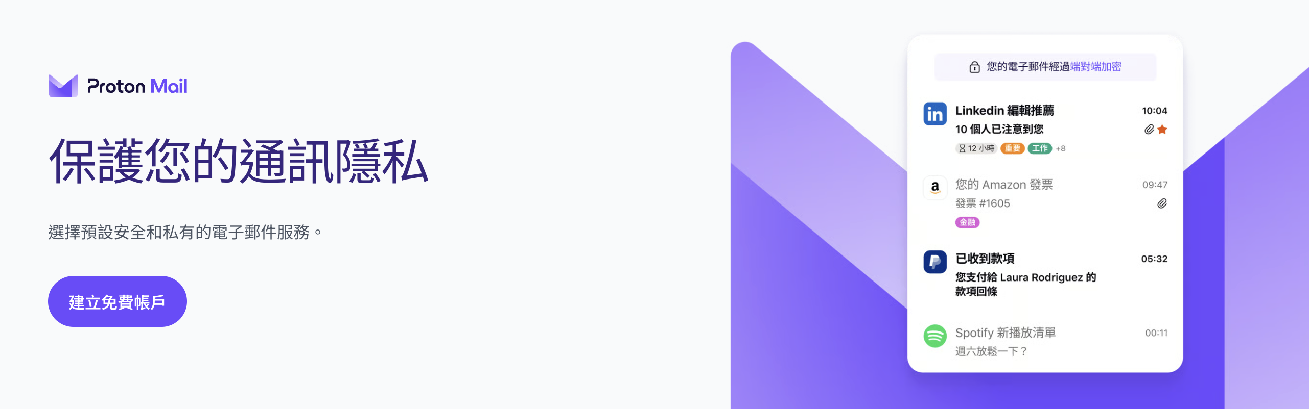 Proton Mail