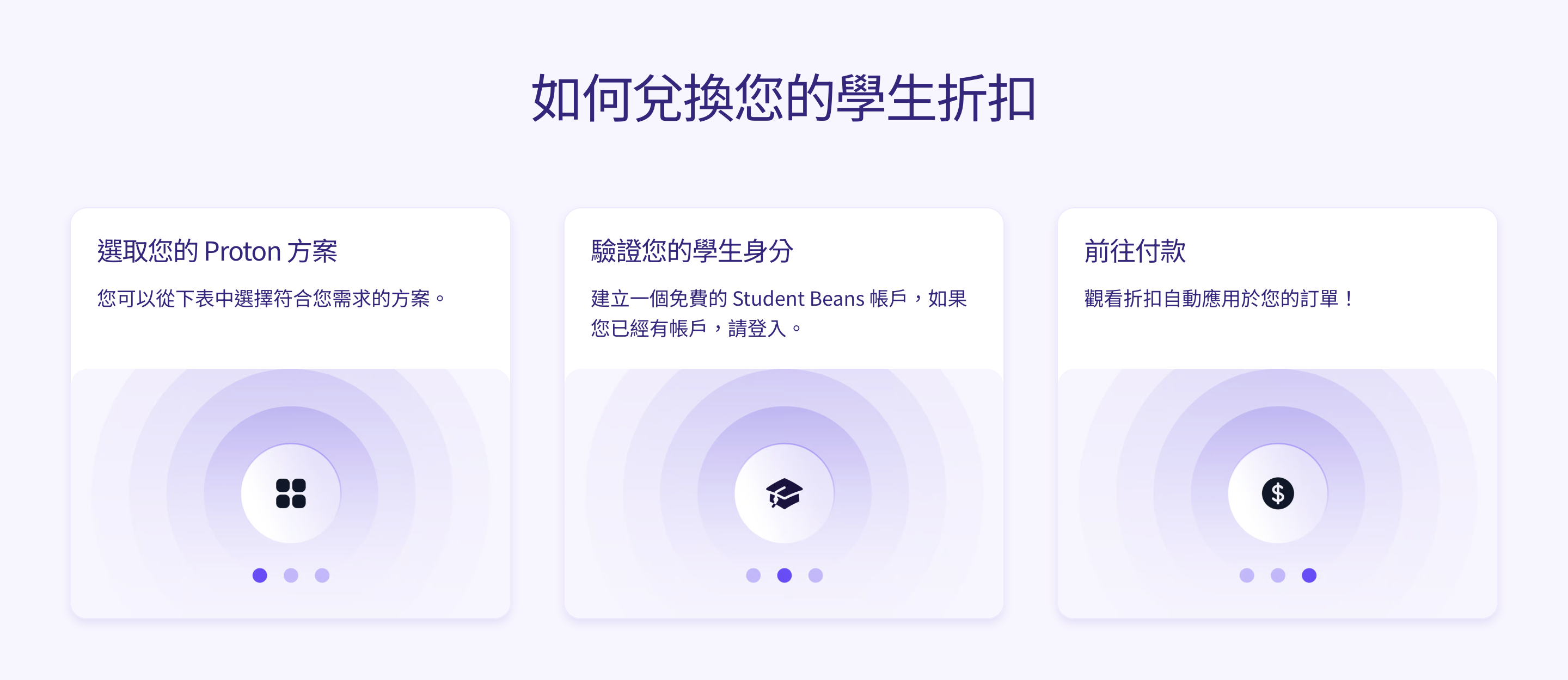 如何兌換 Proton VPN 學生優惠