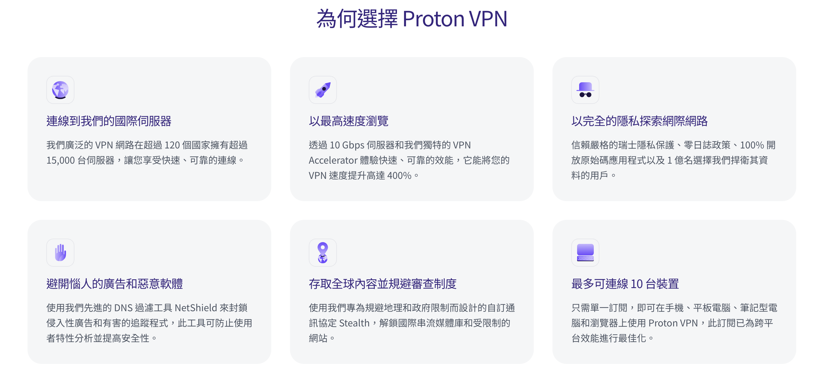 為什麼選擇 Proton VPN