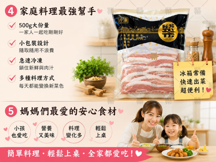 每包約4~6片，煎、烤、滷、氣炸，主菜隨心更換