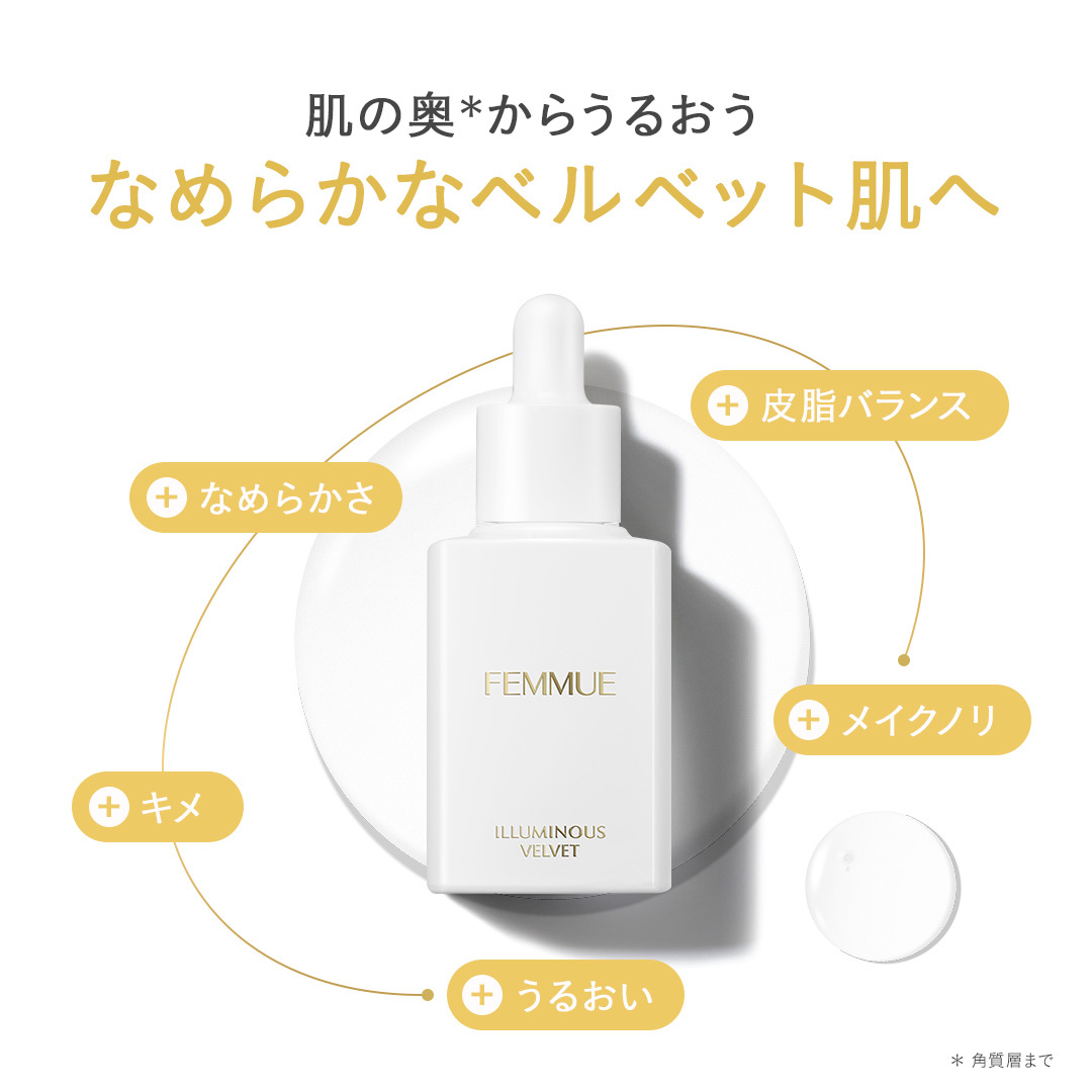 FEMMUE Illuminous Velvet 絲絨光滑保濕精華 30ml