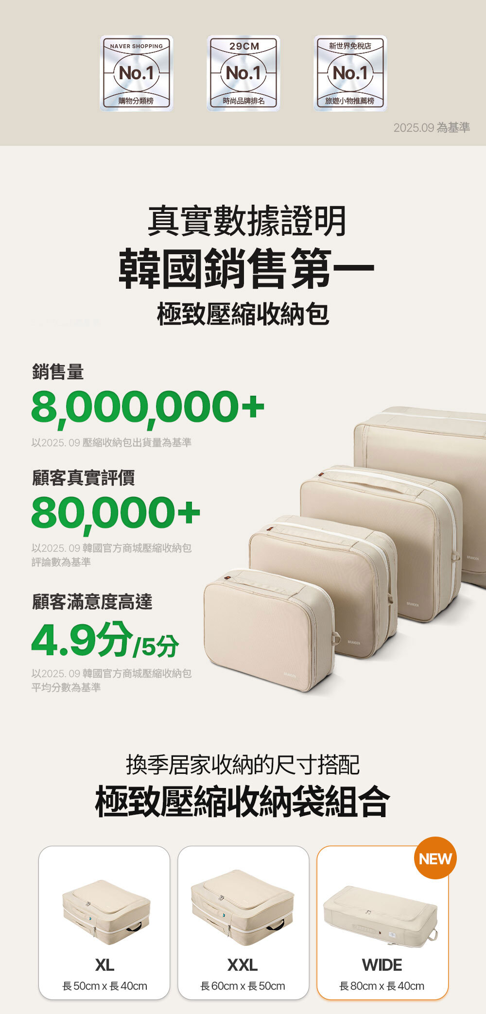 BRANDEN 韓國熱銷數據公告