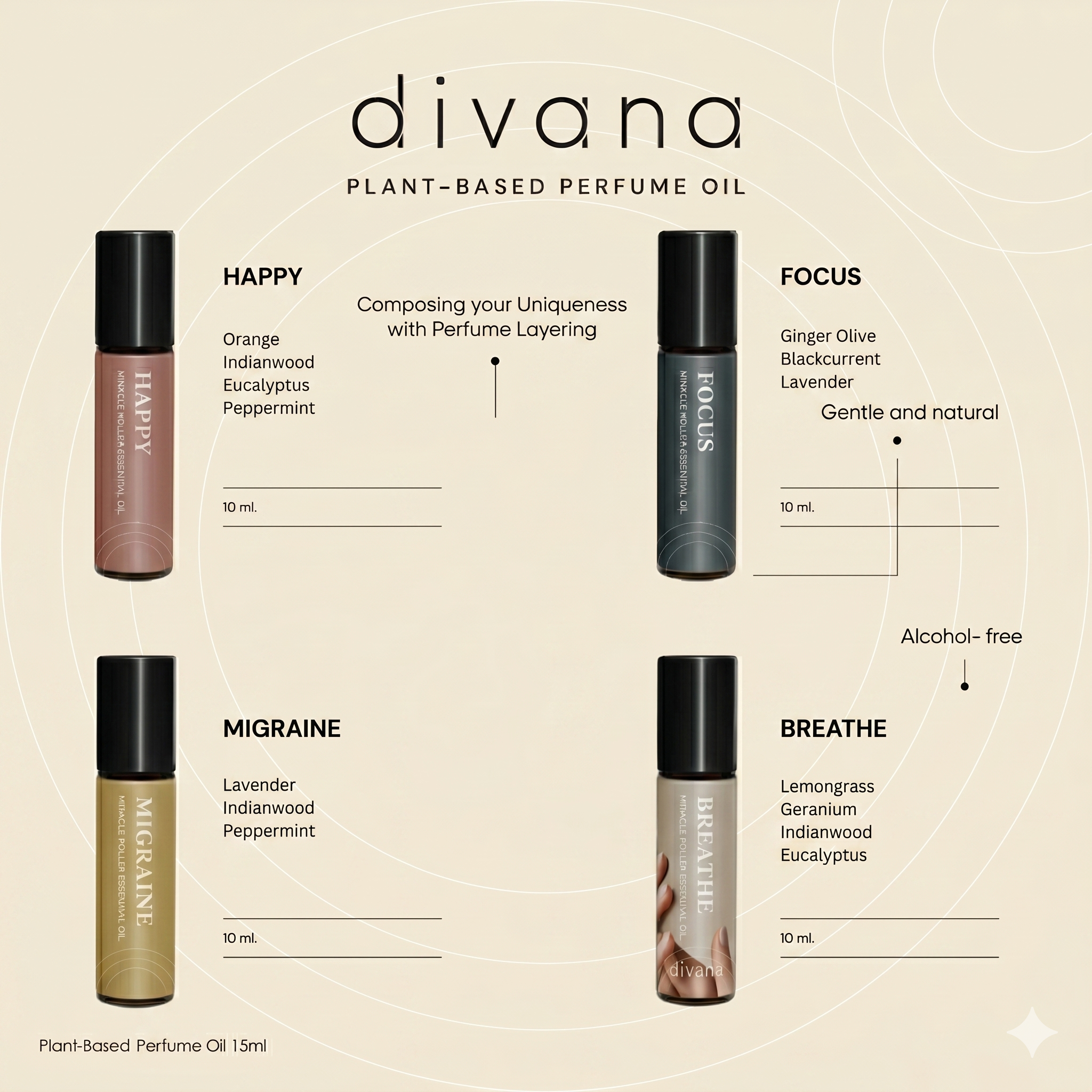Thailand DIVANA Miracle Roller Essential Oil 4 Types Portable Aroma Care