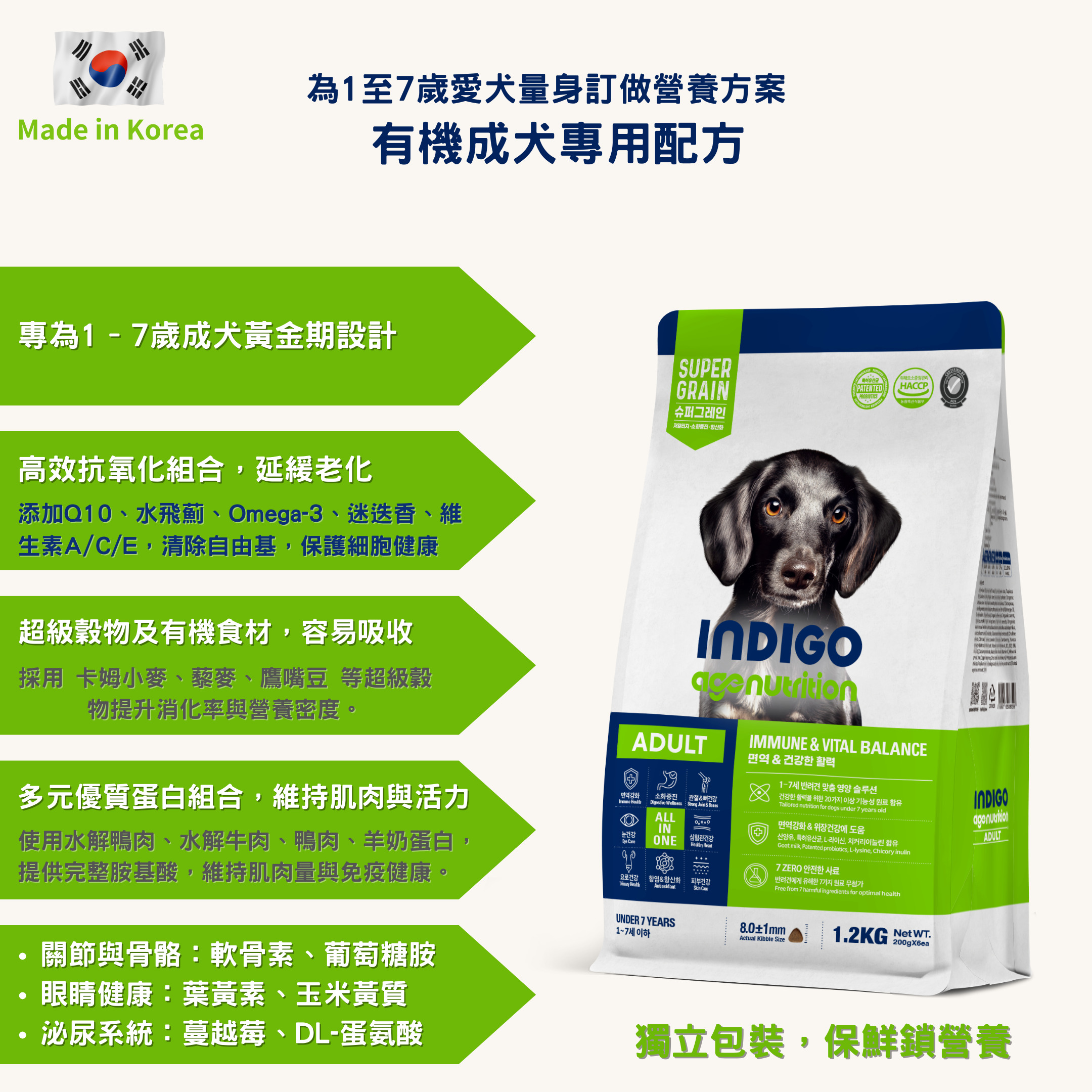 INDIGO Age Nutrition 有機配方 犬糧 1.2KG (200g*6小包)