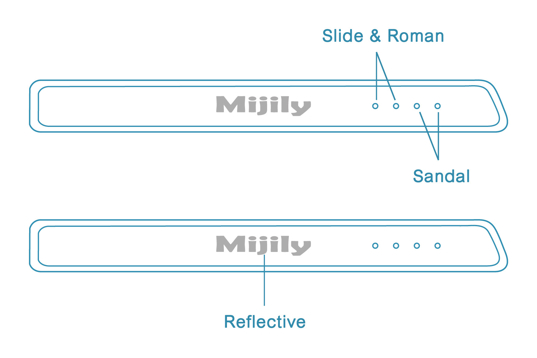 Heel strap holes