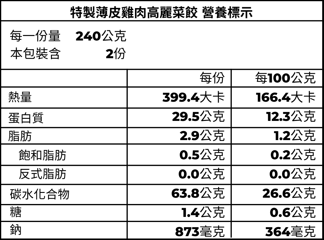 雞肉水餃