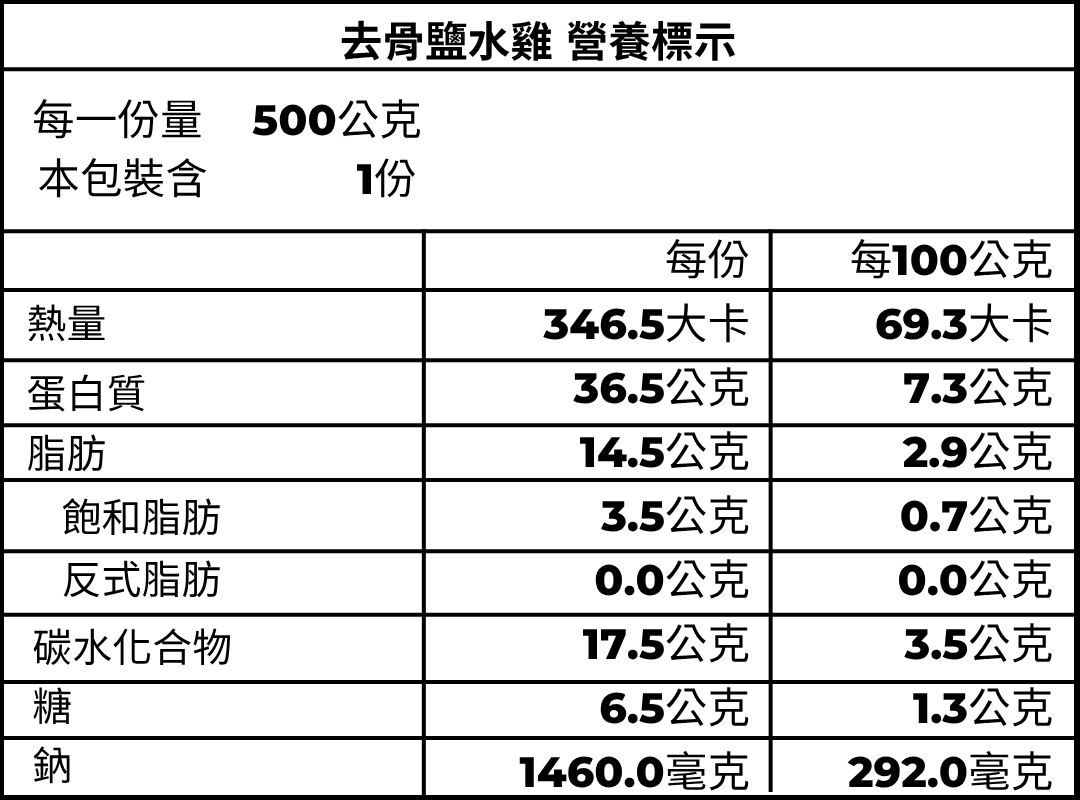 鹽水雞