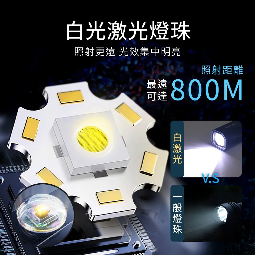 【KINYO】白激光遠距手電筒 LED-210