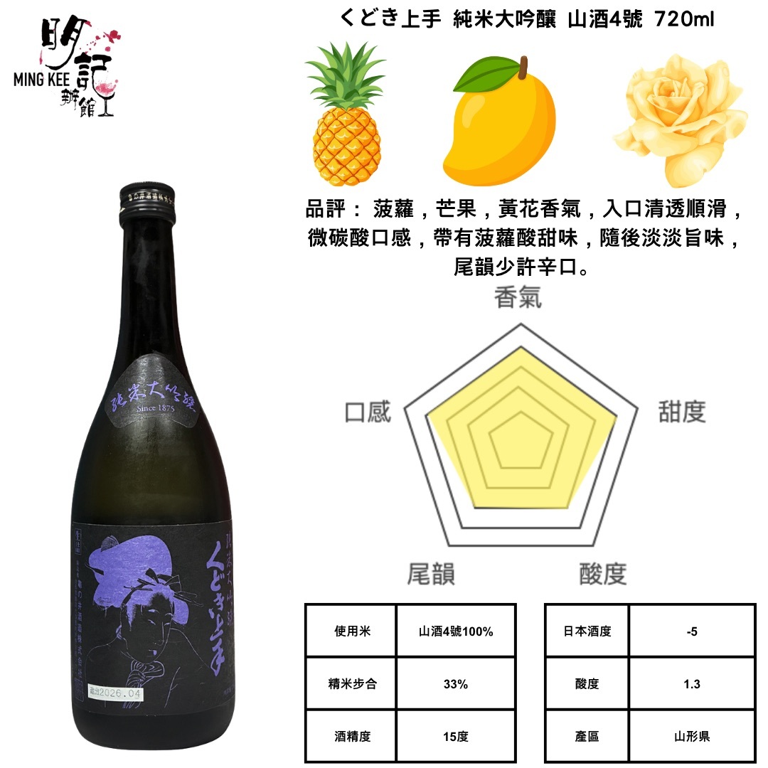 くどき上手 純米大吟釀 山酒4號  720ml