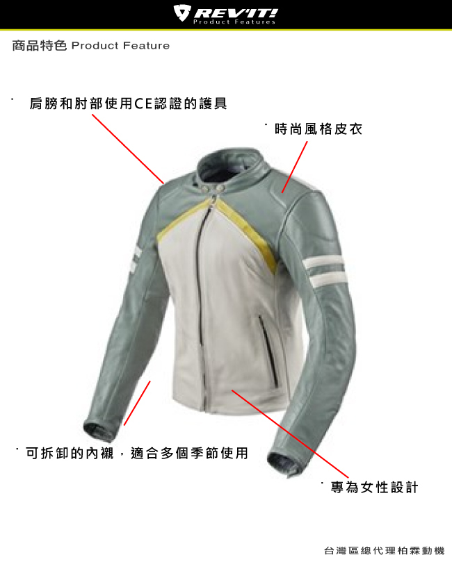 【REVIT】FJL106 女皮防摔衣