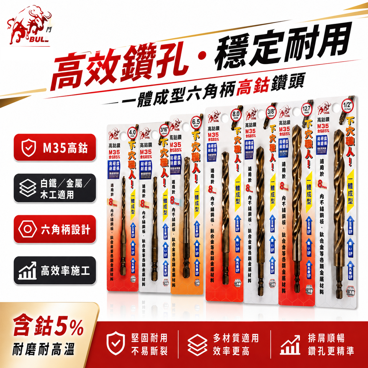 台灣製 鬥牛 M35｜耐鑽型 2-12.7mm｜一體成型六角柄高鈷白鐵鑽頭｜六角軸不鏽鋼用高鈷鑽尾 不鏽鋼用