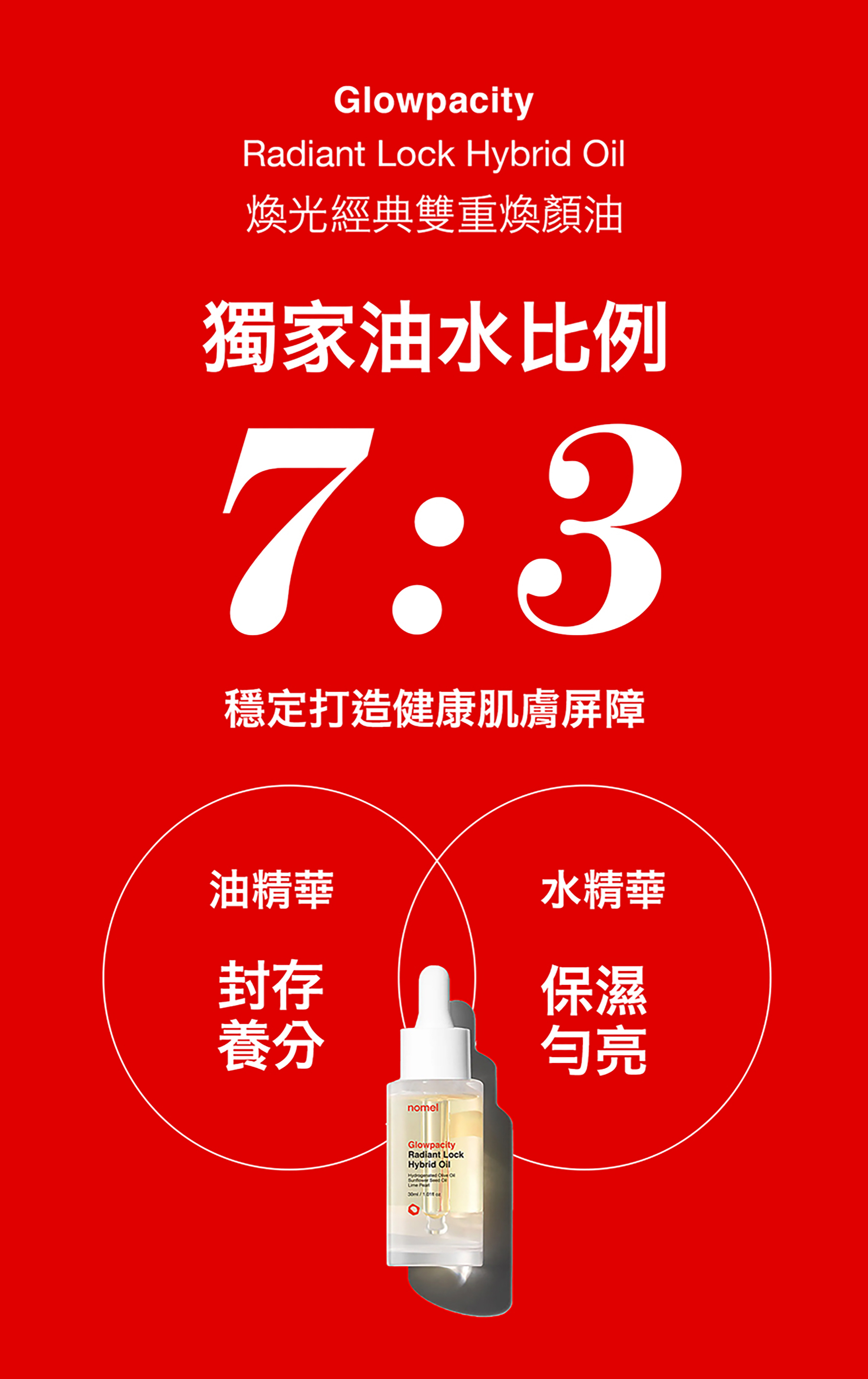 nomel 煥光經典雙重煥顏油：品牌核心形象與外觀設計
