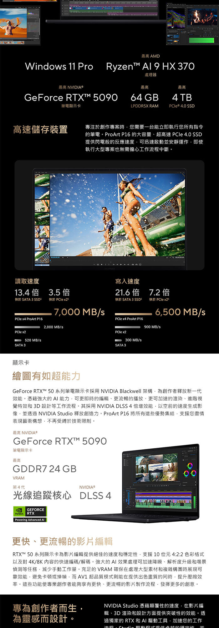 H7606WX-0053KHX370顯示卡