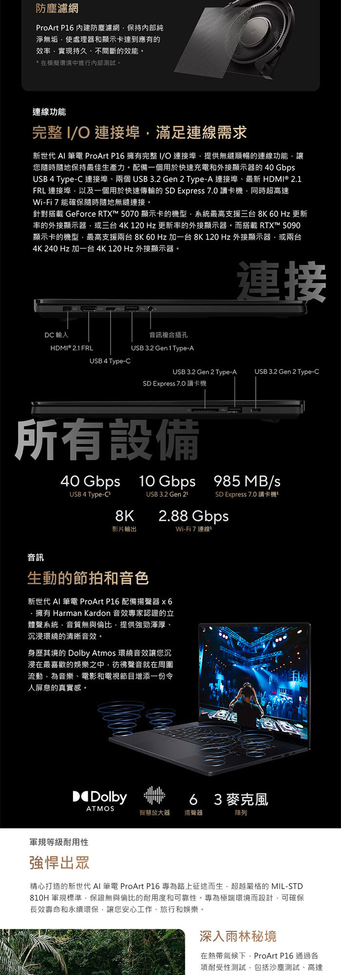 H7606WX-0053KHX370連接埠