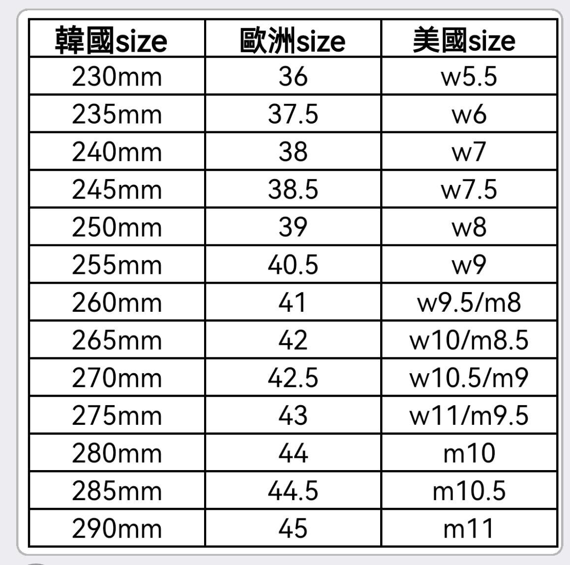 ZX254 MLB 奶白色拼綠色NY logo厚底老爹鞋