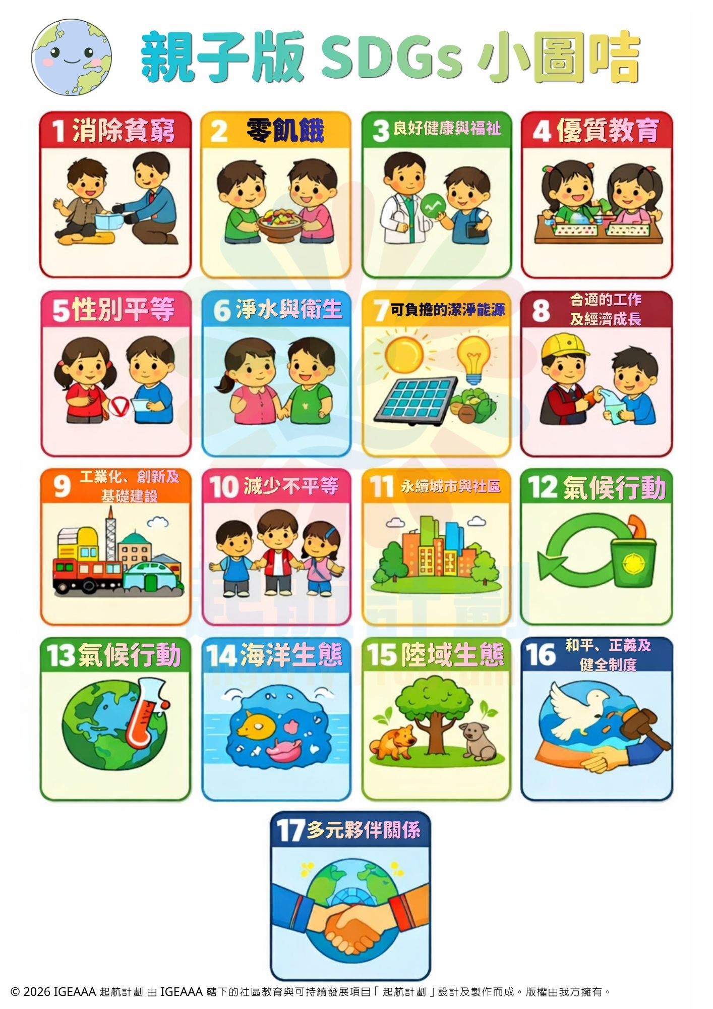 17 個永續發展目標小圖咭