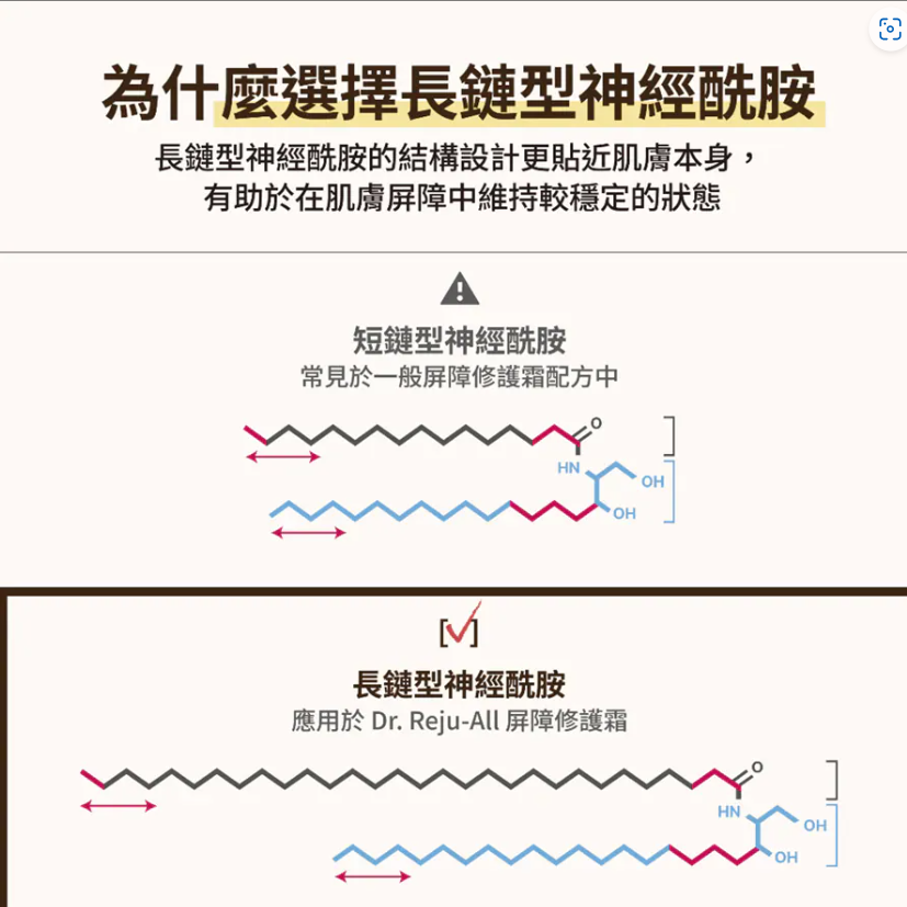 Dr.Reju-All | 神經醯胺屏障修復霜 ***90ml 增量裝***