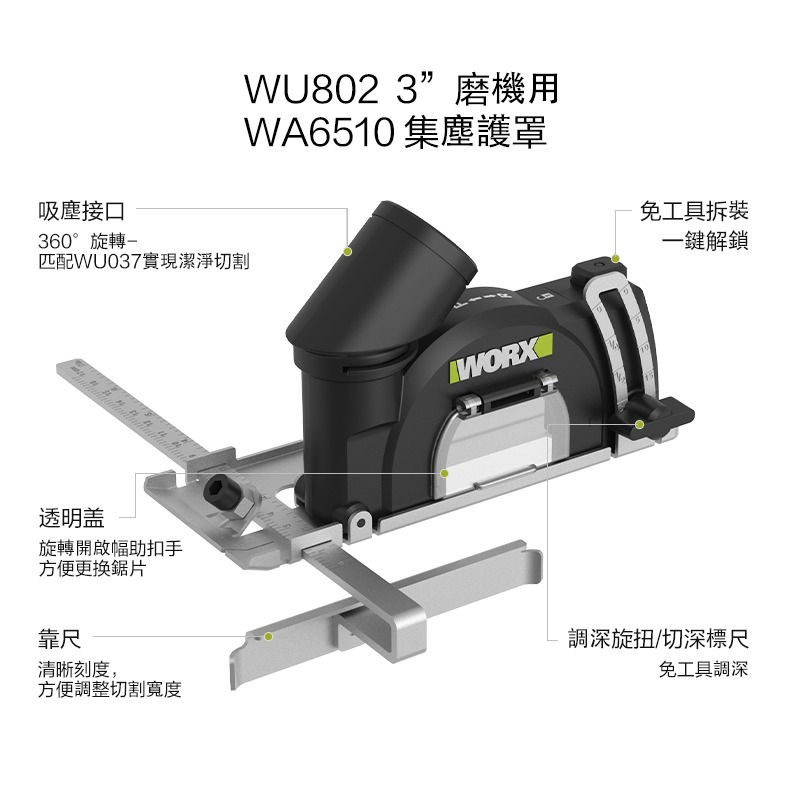 WORX WA6510 3” 磨機專用集塵護罩