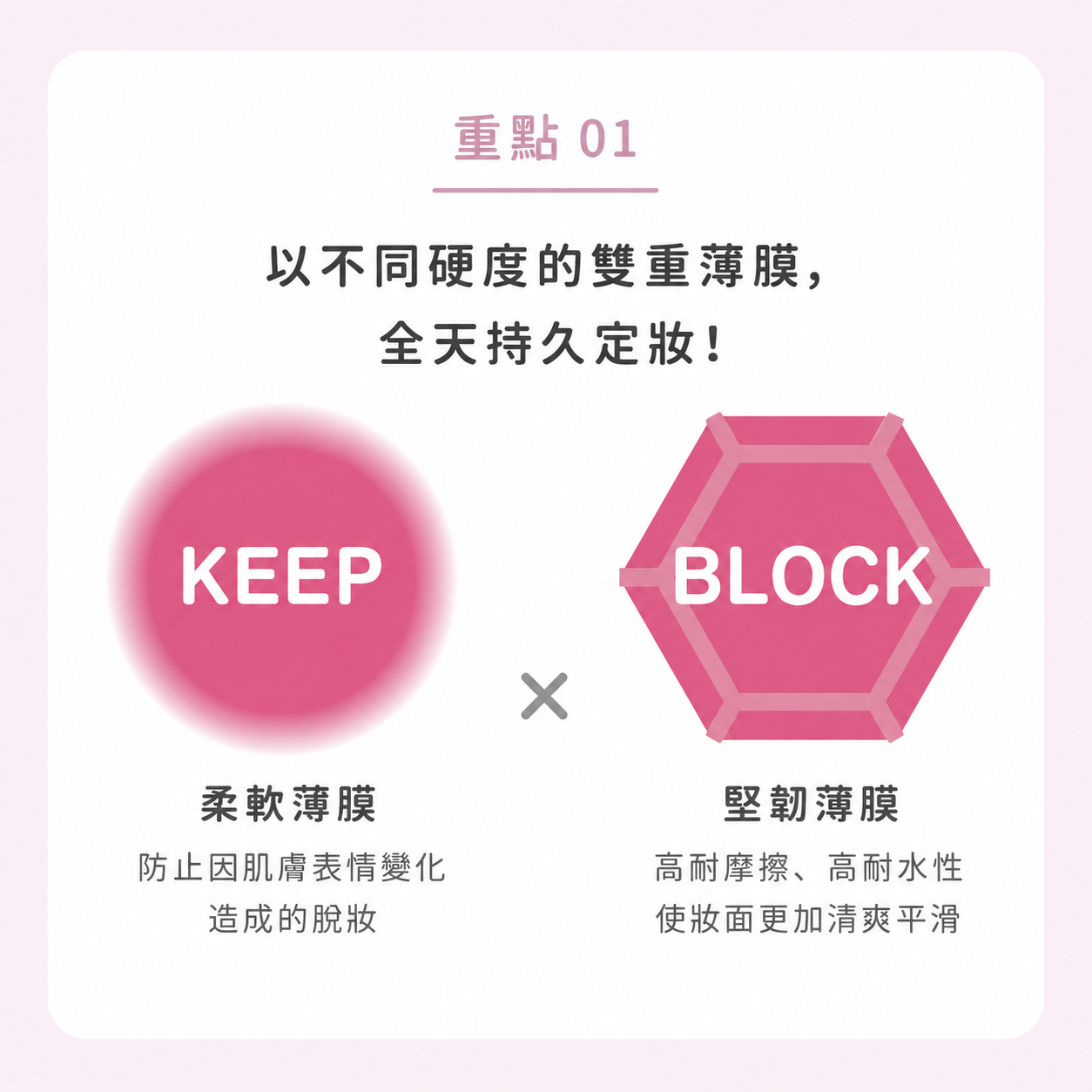 5月日本選品 | Wonjungyo 定妝噴霧