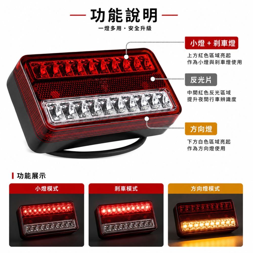 (C10) 12V 貨車警示尾燈 晶典光電
