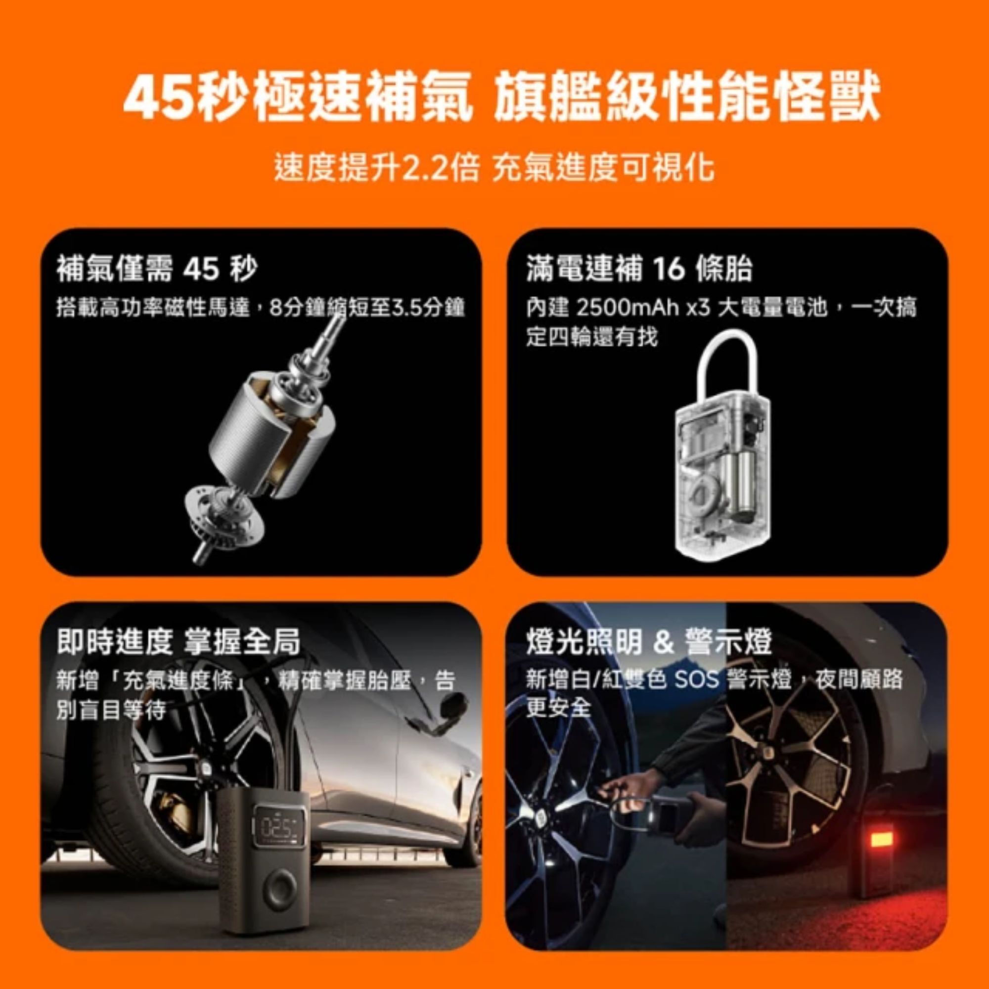 Xiaomi 電動打氣機 2 Pro (150PSI高氣壓/汽車充氣泵/胎壓偵測/電動打氣筒/電動機車)
