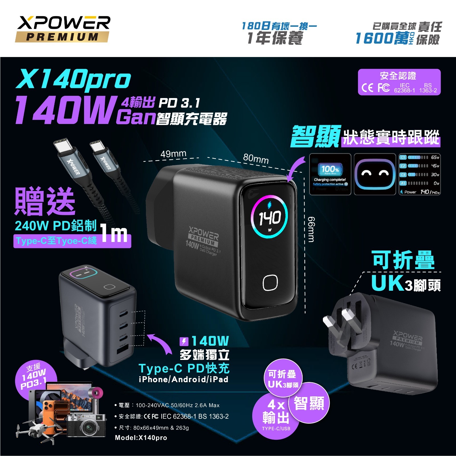 (預售產品)XPower 最新 X140Pro 140W GaN充電器（型號：0281)