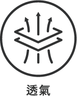 機能圖示